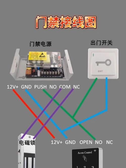 門禁主機(jī)電路板，門禁電路板接線圖解